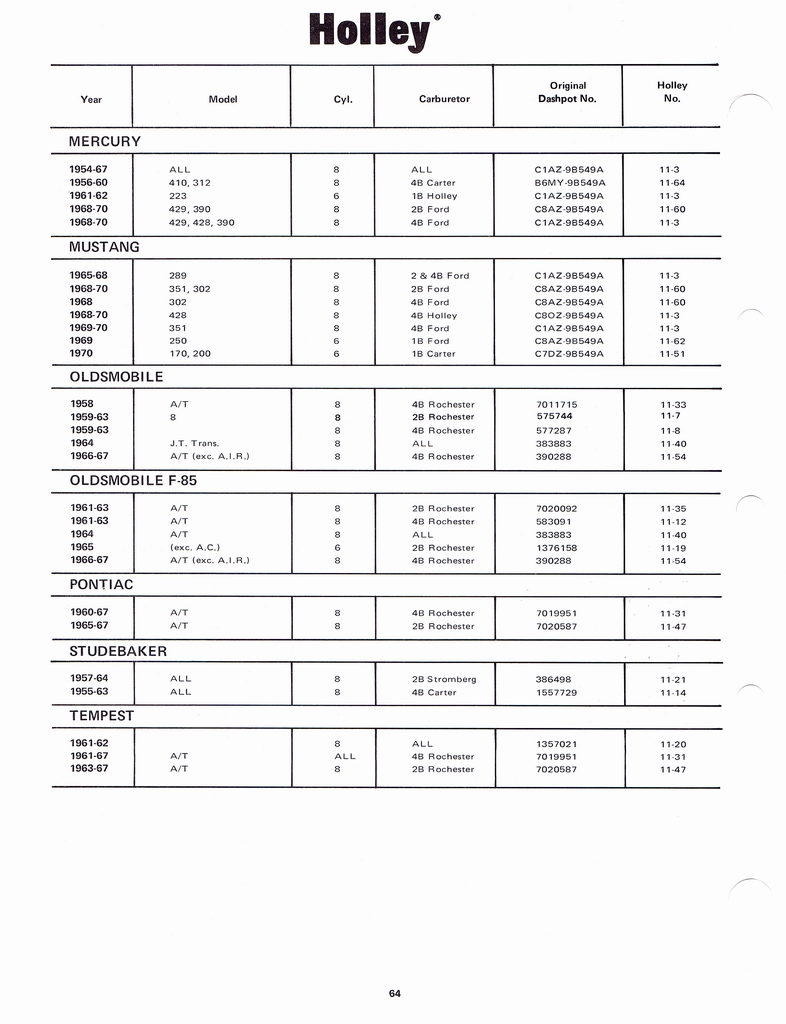 n_Holley Kits and Parts 1971 068.jpg